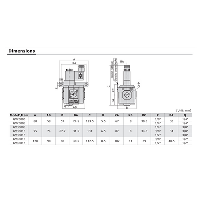 GV30015JNBT AIRTAC SOLENOID SLOW START QUICK EXHAUST VALVE<BR>GV300 SERIES 1/2" NPT 24VDC BK DIN CONN